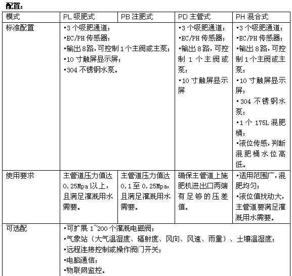 蓝月亮正宗免费料