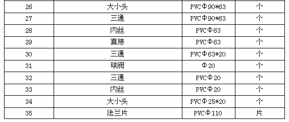 蓝月亮正宗免费料