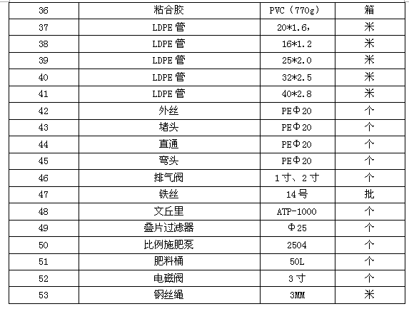 蓝月亮正宗免费料