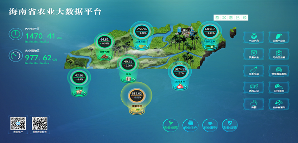 海南省大数据服务平台