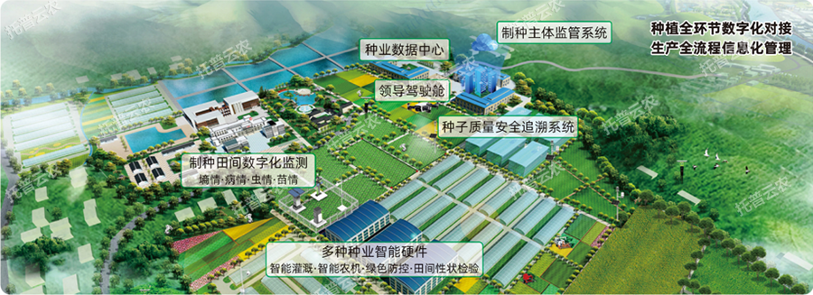 制种基地信息化