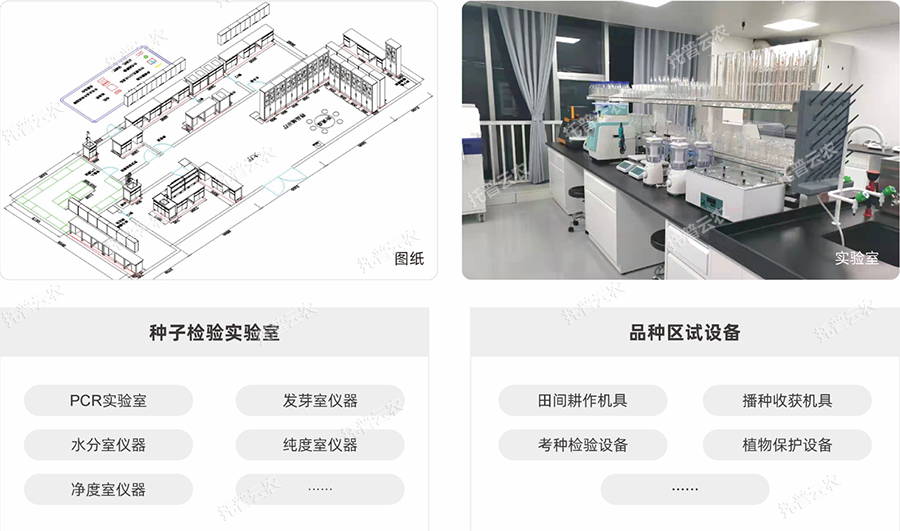 种子检验实验室